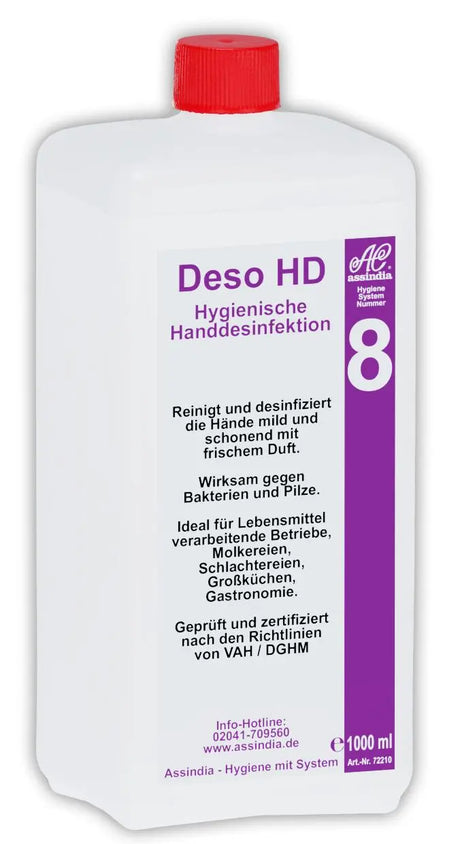 Eurospender-Flasche Leerflasche für Deso HD - Assindia Direkt Onlineshop